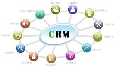 【深圳做crm系統(tǒng)的公司】如何用管理軟件CRM系統(tǒng)進(jìn)行銷售管